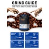 Grano Milano Grano Milano Robusta Coffee Beans, 1kg French Roast