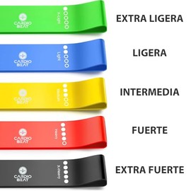 Genérico Cardio Beat Bandas de Resistencia, 5 Piezas, X-Light, Light, Medium, Heavy, X-Heavy, 30cm x 5cm, para Ejercicio en Casa o Gimnasio