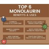 VITA PHARMA Monolaurin 1000mg 60 Capsules | Immune Support |