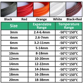 MOCNT 3 mm PET Expandable Braided Cable Tube Flexible Self-Closing Cable Protection Cable Management Sleeve Braided Hose Insulation Hose Pipe Car Black Red 10 m