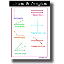 PosterEnvy Lines & Angles -  Math POSTER