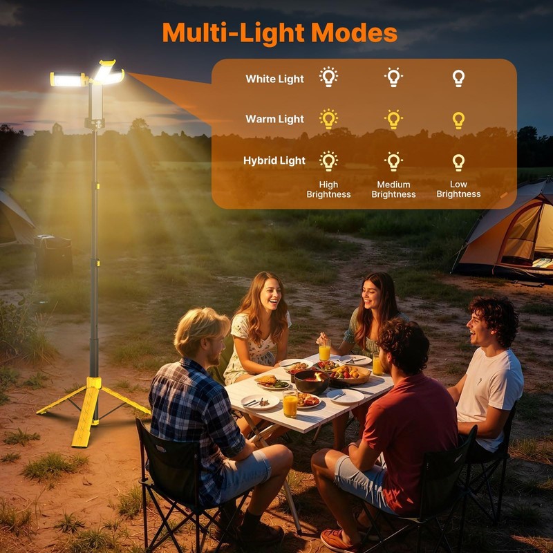 OGERY Camping Lights with Remote, 18000mAh Rechargeable Camping Lantern