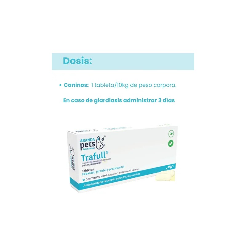Trafull 10 Tabletas Desparasitante Para Perros. Aranda Pets