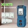 Mini Green Laser Distance Meter 262Ft – Rechargeable Digital Measuring