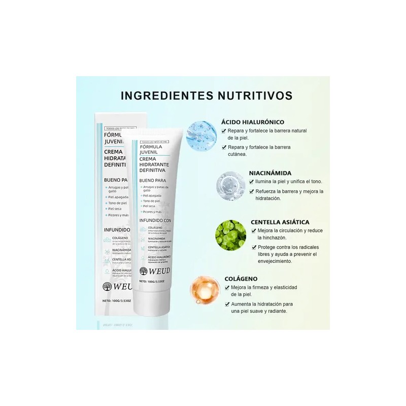 Kit Weud Fórmula Juvenil Sérum + Crema + Contorno,piel Joven