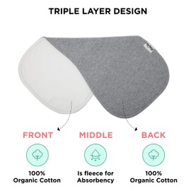 KiddyStar Premium 5-Pack Baby Burp Cloths - 100% Organic Cotton, Large, Soft & Absorbent Burping Towels for Newborns and Infants, Spit-Up Rags