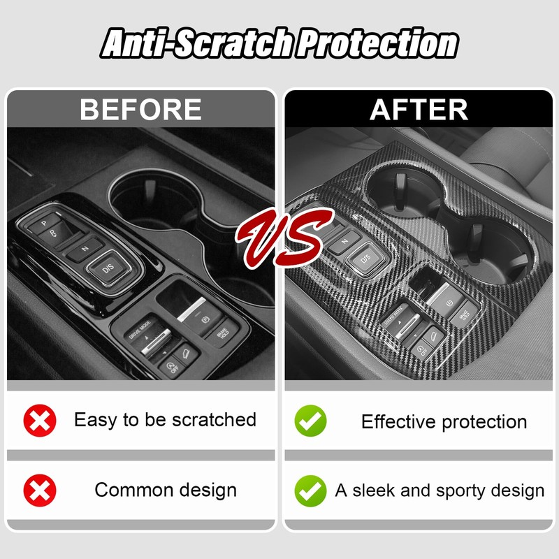 Center Console Gear Shift Panel Cover Trim Compatible with Honda