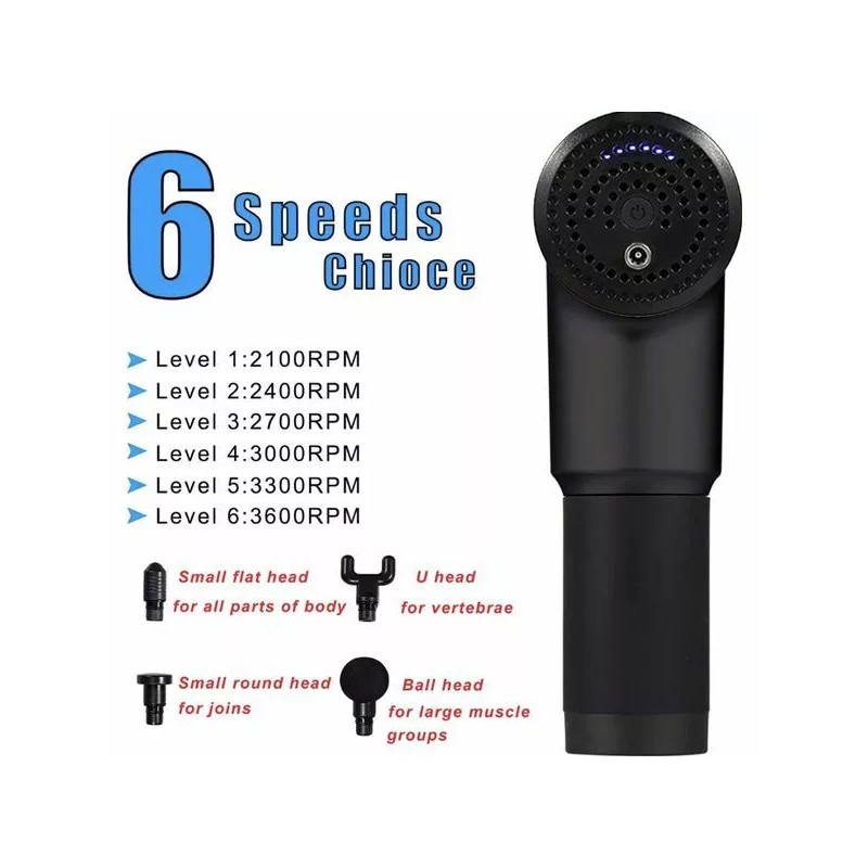 Theragun Muscle Massage Gun Professional Fascial Massager Deep Tissue Percussion