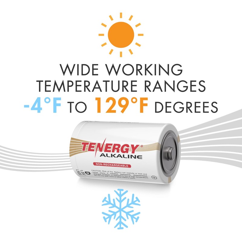 Tenergy Alkaline Batteries & Storage Case, 48xAAs, 48xAAAs, 8xC Size,