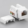 tunghey Keystone Jack Cat6, Cat6 Keystone Jacks 90 Degree, RJ45