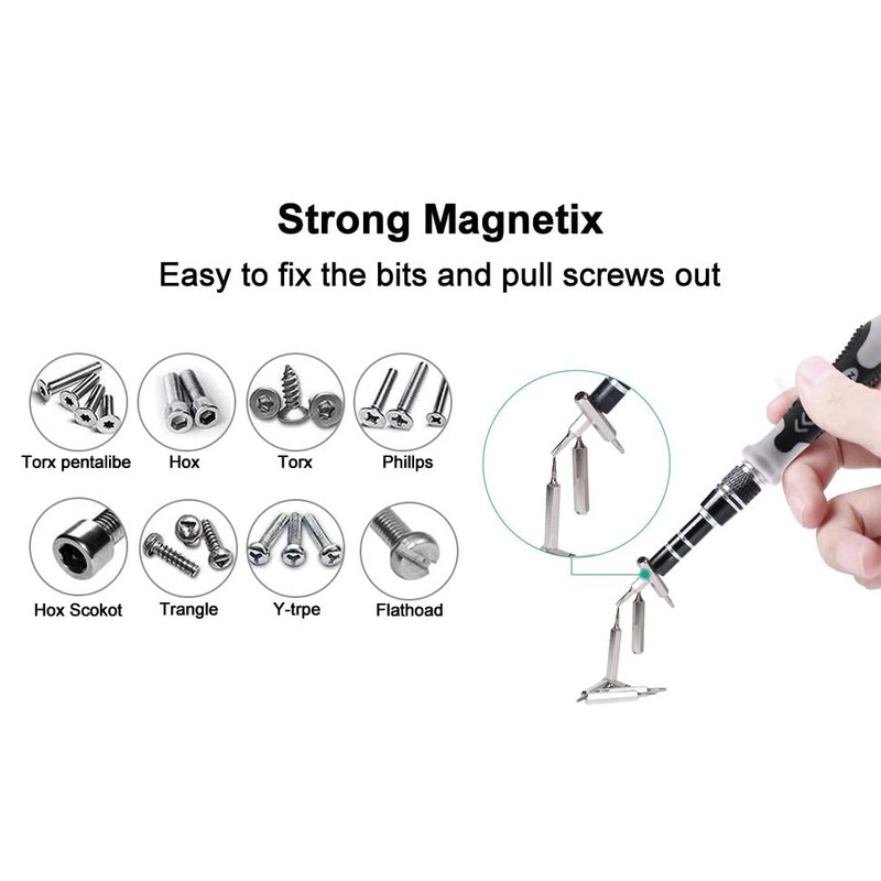 TEDFLOP 115-Piece Magnetic Screwdriver Set Kit, Professional Precision Tool Kit1141,Laptop