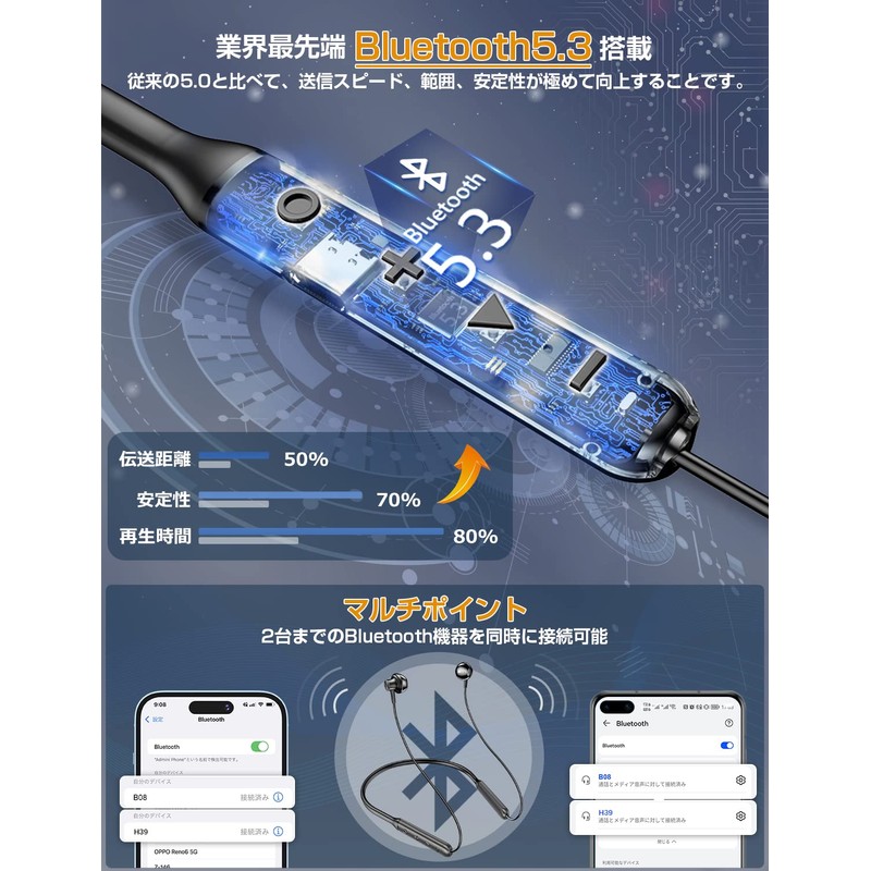 2023 New Release; Convex Buttons; 38 Hours of Continuous Playback;