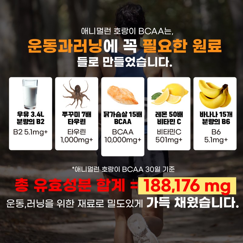 Animal Run Tiger BCAA 10,000mg High-Concentration Amino Acids Taurine for