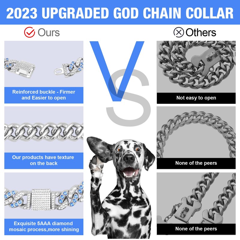 WimuPath Silver-Plated Blue Diamond Dog Collar - Cuban Style Metal