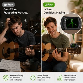 Clip-On Guitar Tuner Metronome for Music Practice – 3-in-1 LCD Tuning Tool for Guitar, Bass, Violin & Ukulele