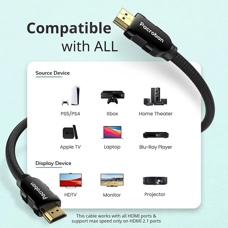 Pacroban 8K Certified HDMI 2.1 Braided Cable (13ft-2Pack) CL3 Rated