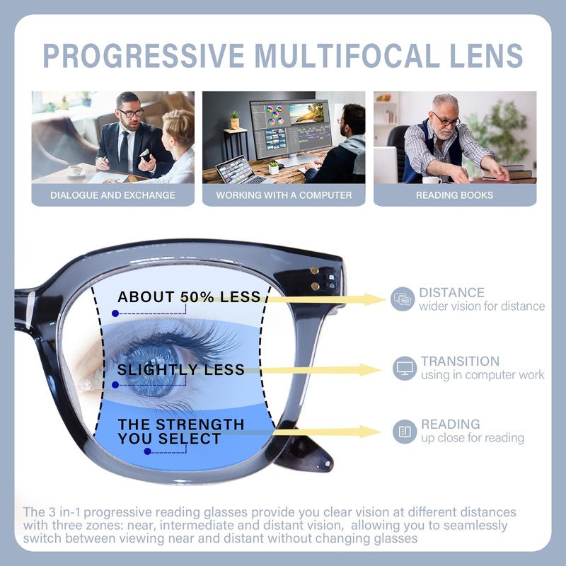 Progressive Multifocus Reading Glasses for Women Men Oversized Anti Blue