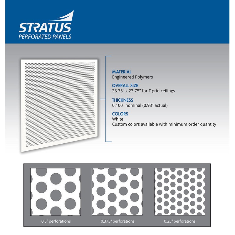 2'x2' Black Plastic Perforated Tile, 2 Pack with 1/2" Holes