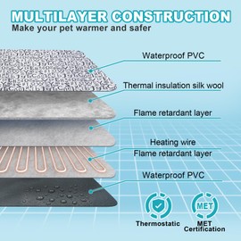RC SLL Large Dog Heating Pad, Pet Heated Pad Puppy Heating Pad for Whelping Box, Pet House Heat Pad, Waterproof Dog Heating Pad with Chew Resistant Steel Cord (Letter,34x21 in)