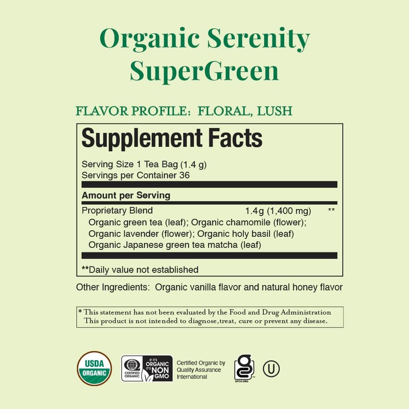 Republic of Tea, Tea Supergreen Serenity Organic, 36 Count