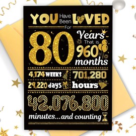 TOPWAYS 80th Birthday Card, You Have Been Loved for 80 Years Happy Birthday Cards, Funny Gifts Greeting Card, Anniversary Card with Envelope, Black Gold Birthday Decorations for Man Woman (80 years)