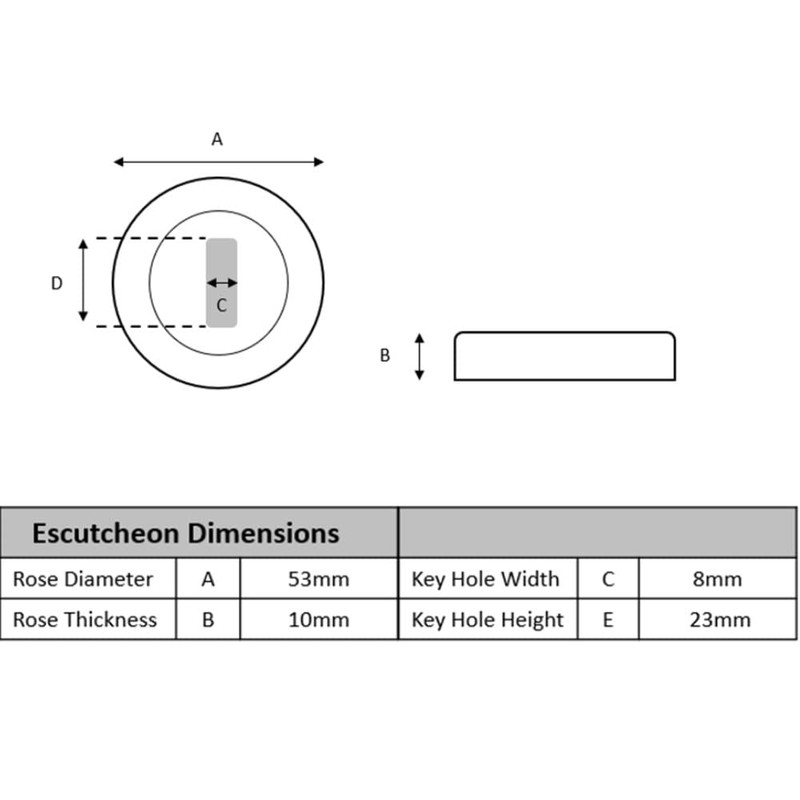 HANDLEZONE® 2 Pack Keyhole Door Lock Escutcheon Covers - Black