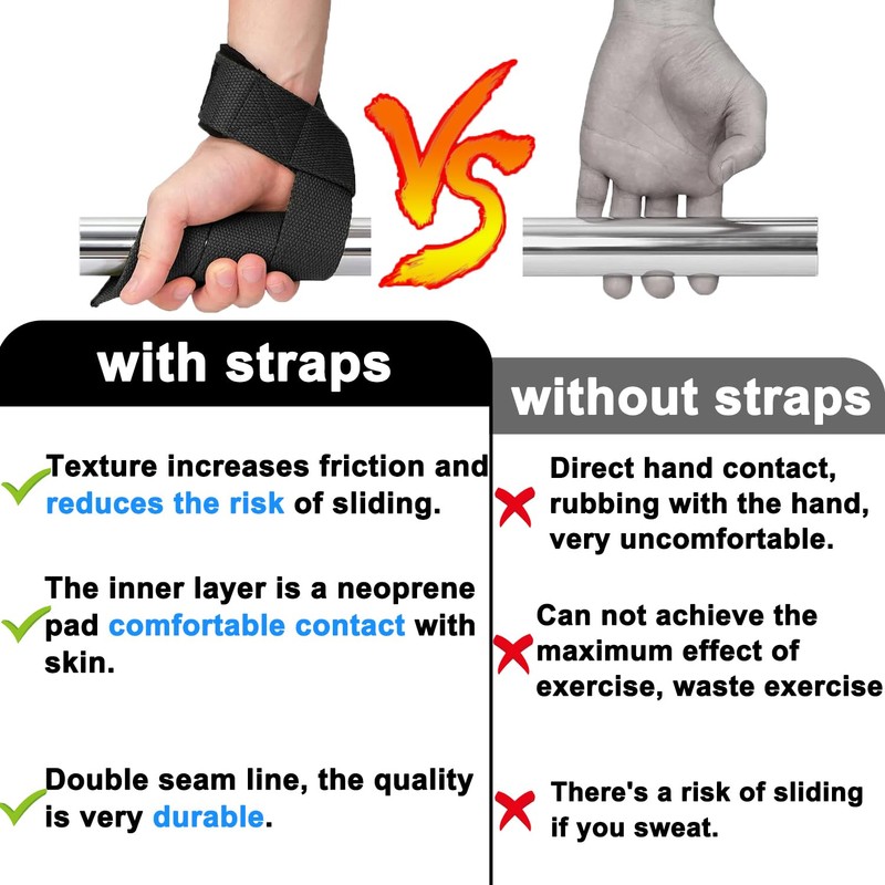 Lifting Straps Strength Training Lifting Straps Deadlift Straps Deadlift Straps