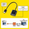 Sanwa Supply HDMI-VGA Conversion Adapter (HDMI A Male to VGA