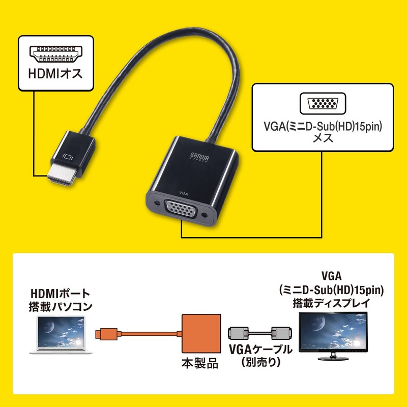 Sanwa Supply HDMI-VGA Conversion Adapter (HDMI A Male to VGA