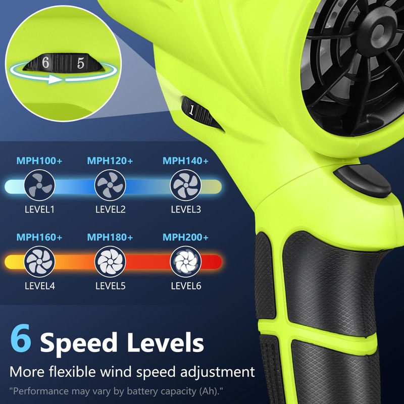Leaf Blower Cordless, M18 Battery Compatible (No Battery), 600000RPM Blower