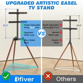 Rfiver Artistic Easel TV Stand, Height Adjustable & Swivel 100° Tripod TV Stand for 32-65 Inch LCD LED Flat Panel Curved Screen TVs up to 77 lbs, Portable TV Mount for Bedroom, Living Room, Studio