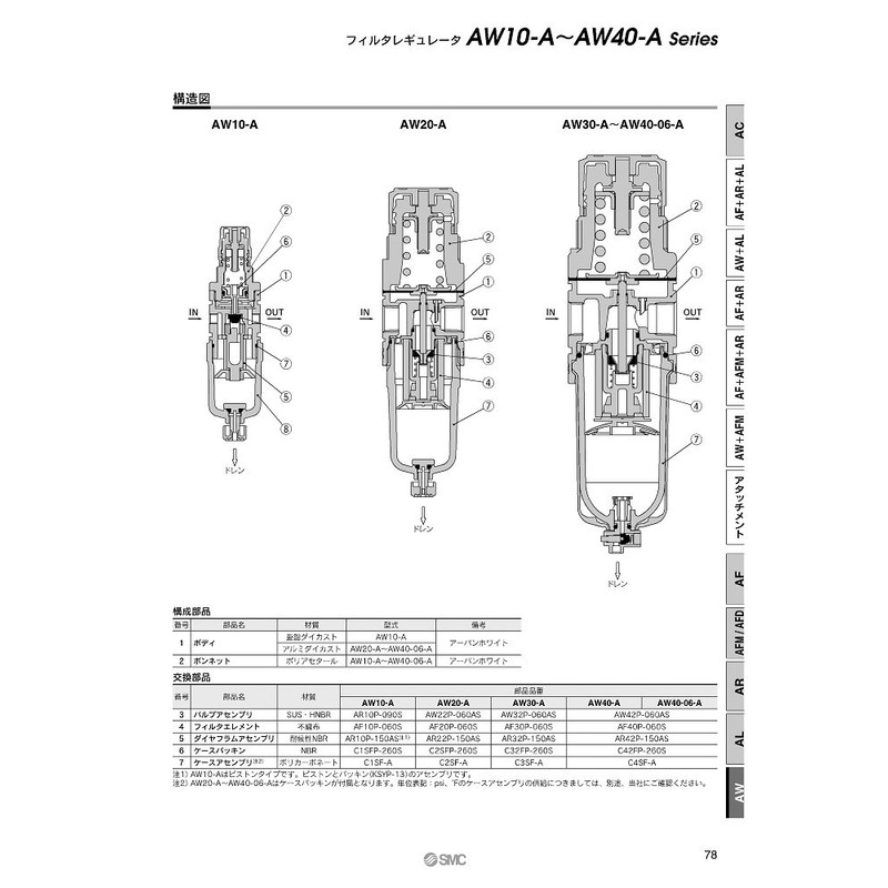 SMC Filter Regulator AW30-03BG-A