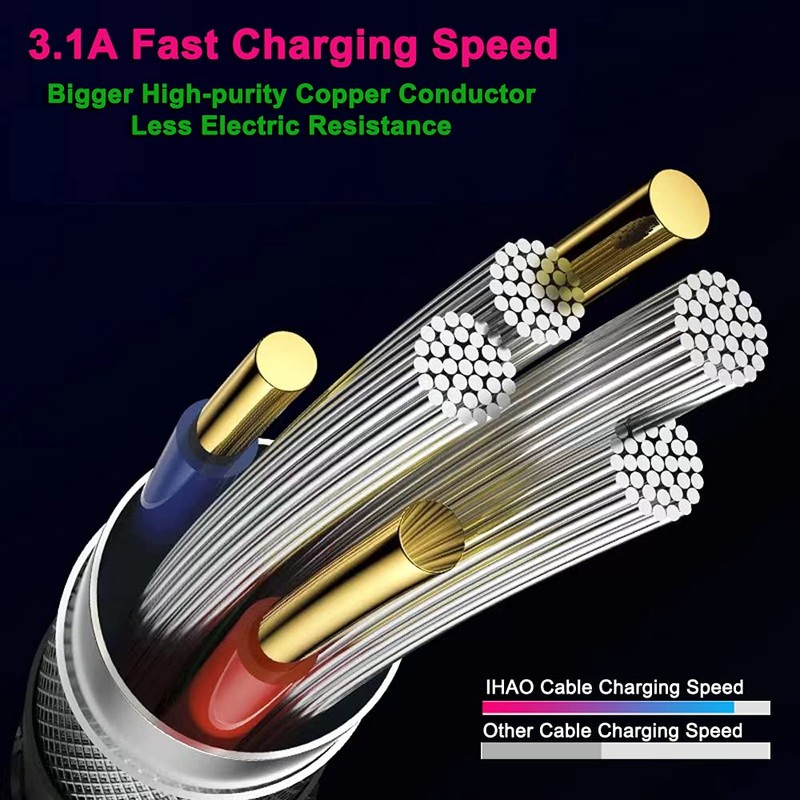 USB Type C to Type C PD Fast Charging Cable