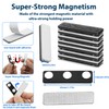Blackout Blind,No Drill Installation with 12-Pair Strong Magnets,Temporary Light Blocking