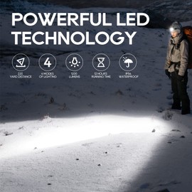 DUMPMAN Camo Coon Hunting Lights Headlamp for Coyotes Hog Predators, Rechargeable & Waterproof, 6 Lighting Modes, 4 Powerful LEDs (White Red Green Amber) Night Working