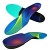 Rela Kino Insole [Physical The] Arch Support, Standing Work, Sports,