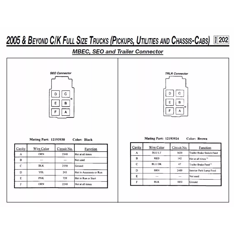 DELPHI 1999-2006 GM UPFITTER CHEVY GMC JUNCTION BLOCK CONNECTOR OEM
