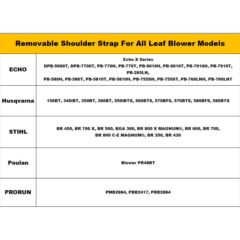 NEOTEC Backpack Blower Straps Replace for NTEBV260, for Echo, for