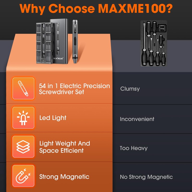 MAXME100® Powerful Cordless Electric Precision Screwdriver Set With LED Light