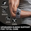 Tennis Elbow Brace for Men & Women, Elbow Brace for