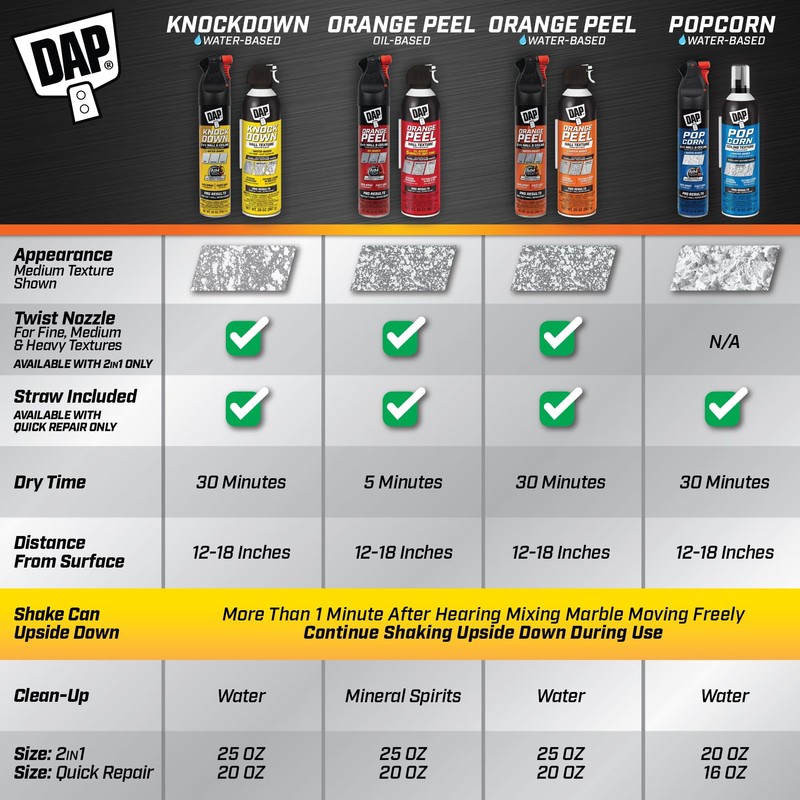 DAP Spray Texture Popcorn Water Based Ceiling Texture Quick Repair,