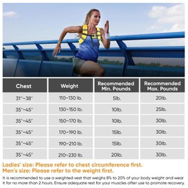 APEXUP APEXUP Weighted Vest with 5lbs/10lbs/15lbs/20lbs/25lbs/30lbs Weights and Reflective Stripe, Weight Vest Men Women for Workout, Strength Training, Running (Grey Camo, 15lbs)