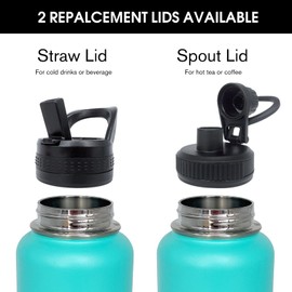 LXSJIUJIU 1pack 40 oz Insulated Water Bottle With Straw, Stainless Steel Sports Water Cup Flask with 2 Lids, Wide Mouth Travel Thermal Mug,Pink gradient