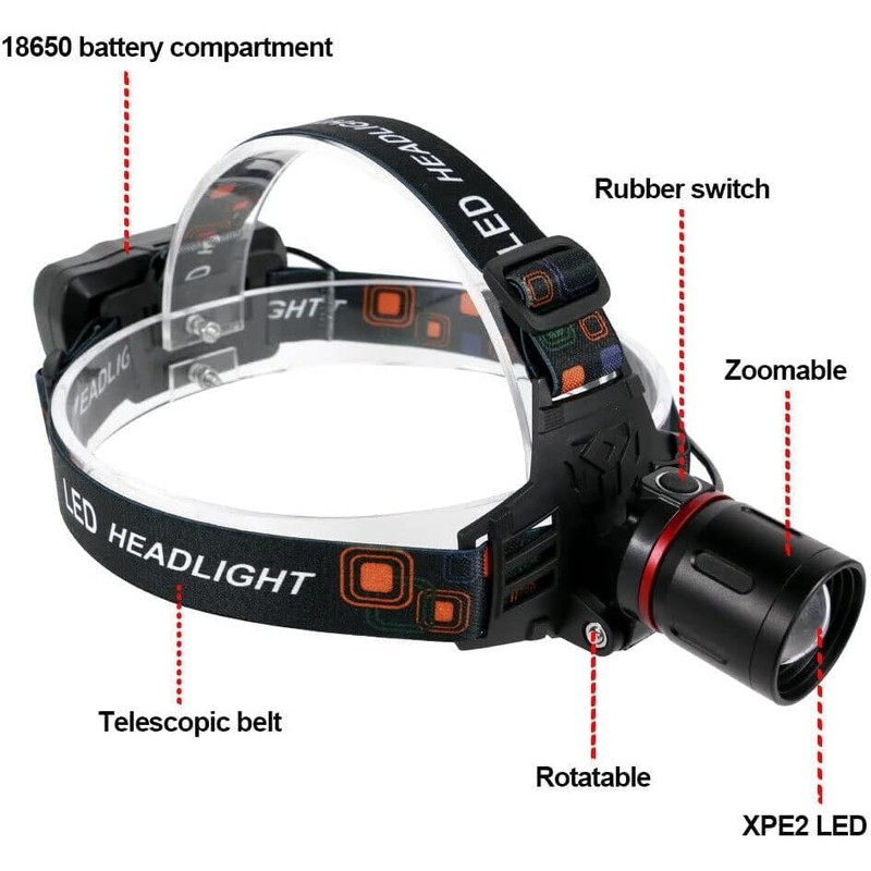 LUXNOVAQ Rechargeable Green Light Headlamp, Ultra-Bright LED Hunting Headlamp, Zoomable