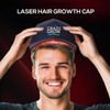 Laser Hair Growth Cap, Low Level Laser Therapy (LLLT) Device