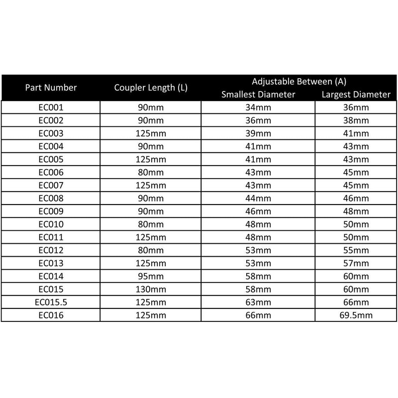 BITS4REASONS E-TECH EC014 New Model Heavy Duty Adjustable Exhaust Pipe