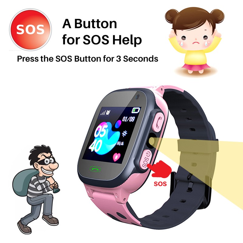 Kids Smartwatch LBS Smart Watch with Flashlights Anti Lost Voice