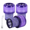 Gudotra Replacement Filter for Dyson V10 Cyclone Series SV12 V10