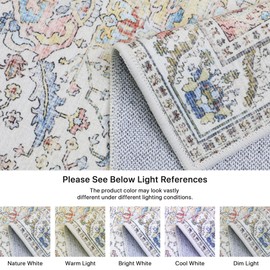 Bavni Runner Rug, Machine Washable Rugs for Bedroom 2x5, Non Slip Boho Rugs with Rubber Backing, Ultra-Thin Folable Rug Runner for Hallways Bathroom, Retro Multi