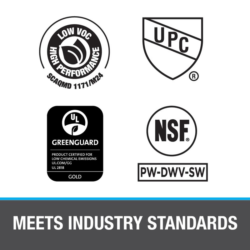 Oatey 30782 Clear Cleaner, For ABS, PVC and CPVC Pipe